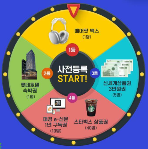 2023서울머니쇼_이벤트_당첨경품