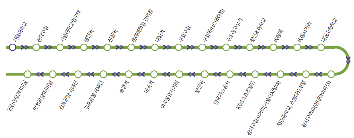 공항버스 6003번 노선도