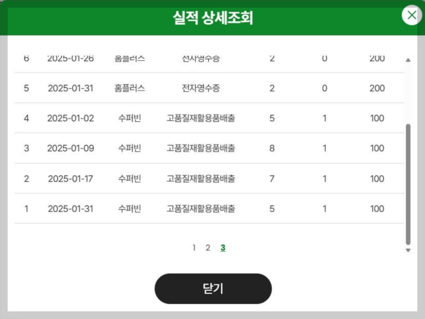 탄소중립포인트 실적 포인트