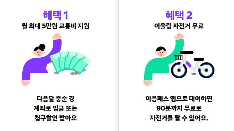 세종시이응패스카드방법