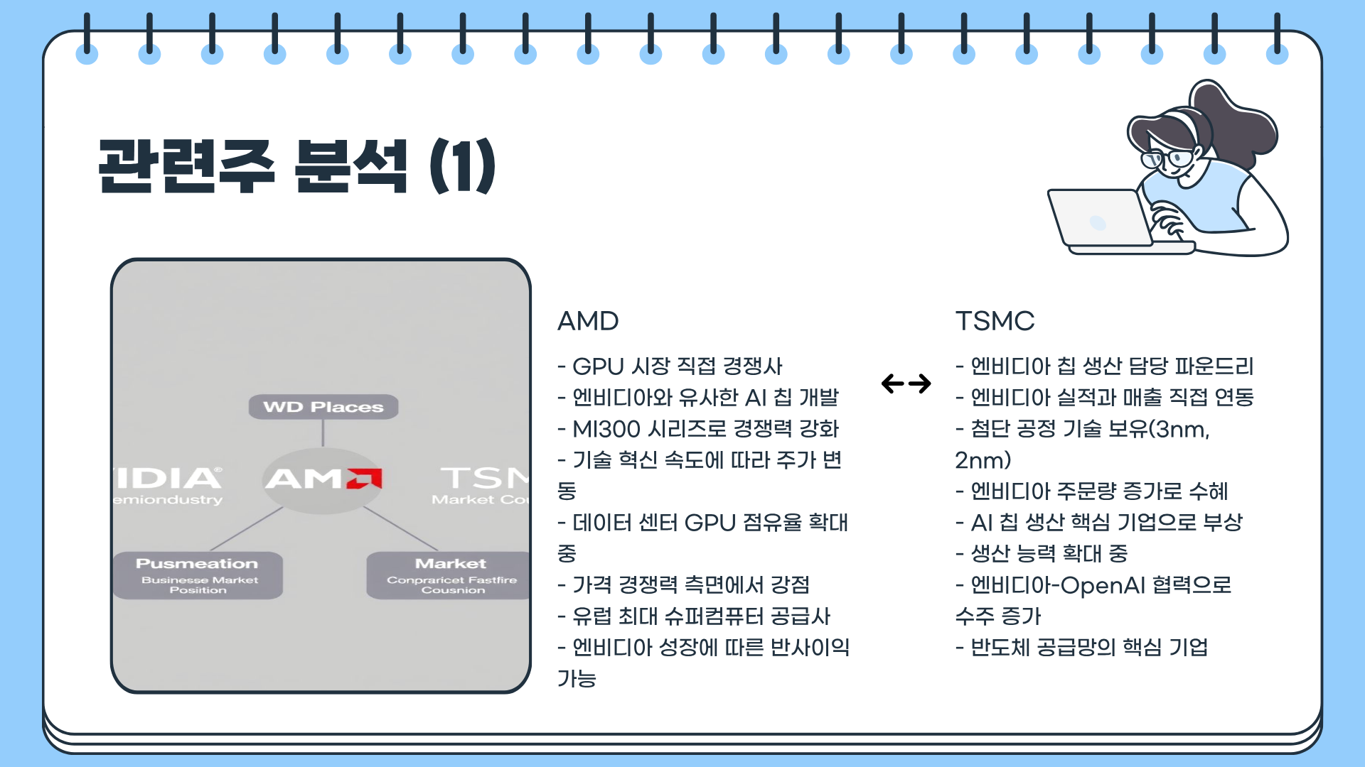 엔비디아 주가 전망은? 엔비디아 OpenAI 투자 &amp;#124; 엔비디아 관련주 &amp;#124; 엔비디아 시가총액 및 엔비디아(NVIDIA) 총정리