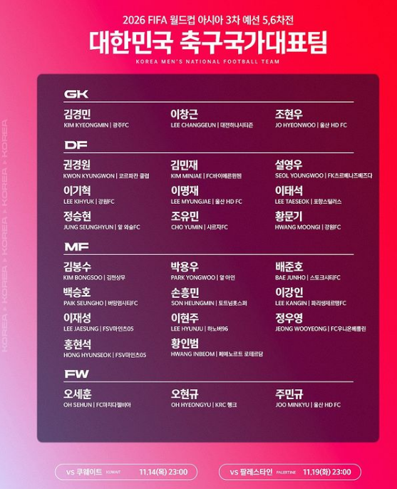 대한민국 대표팀 명단