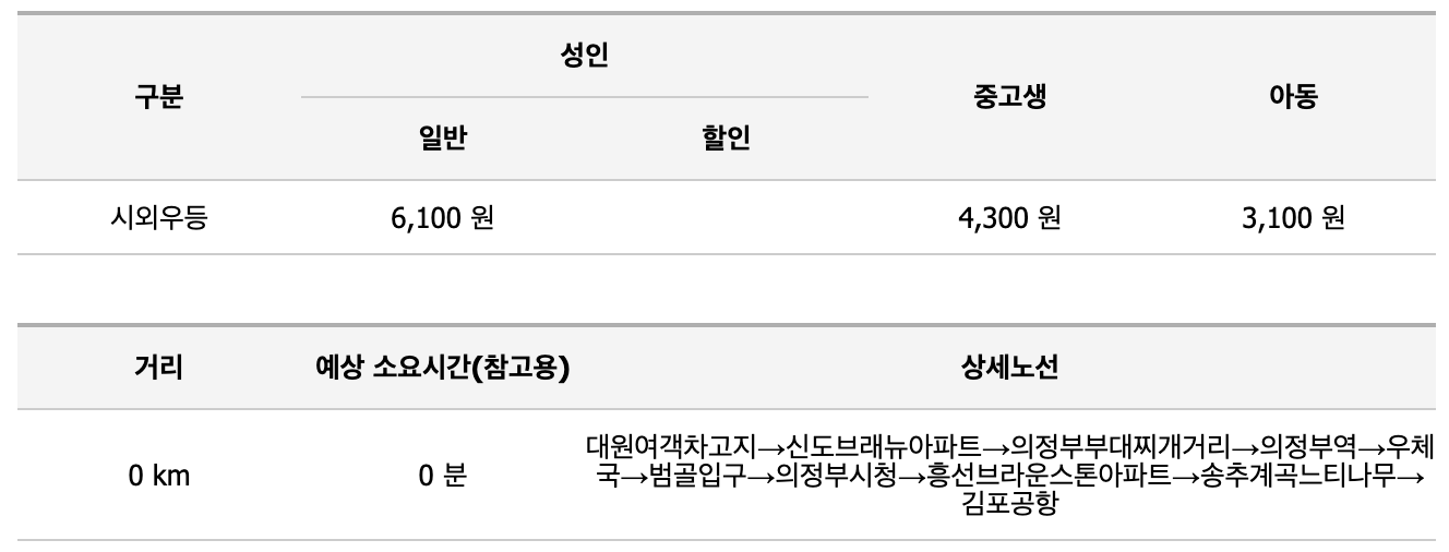7300 공항버스 예매 시간표 리무진 버스 7300번 예약 (의정부 ~ 김포공항/의정부시외버스터미널 신도브래뉴아파트 의정부역 의정부우체국 범골입구 의정부시청 흥선브라운스톤아파트 송추계곡느티나무)
