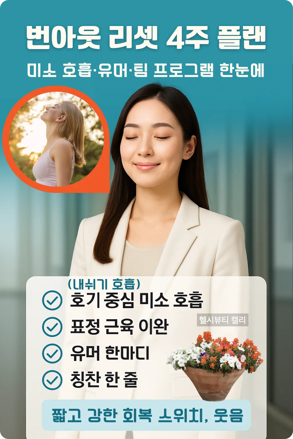 번아웃 리셋 4주 플랜 인포그래픽 &ndash; 미소 호흡&middot;표정 이완&middot;유머&middot;칭찬 루틴 안내