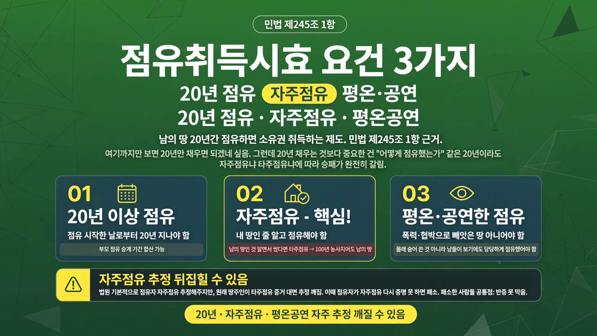 점유취득시효 요건 3가지 20년 자주점유