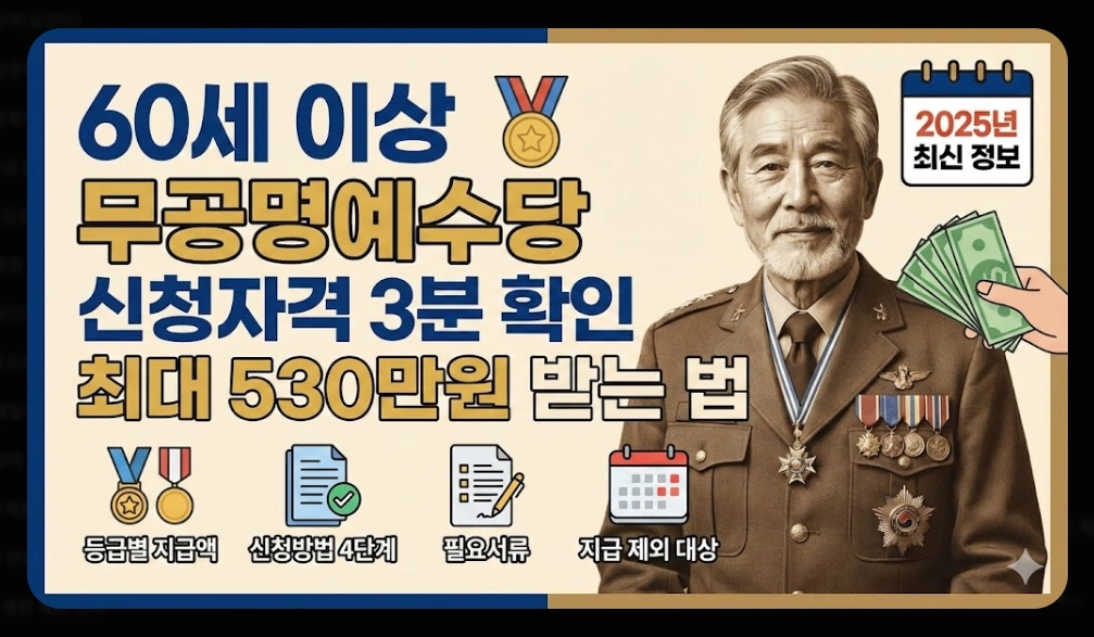 무공명예수당 신청자격,신청방법,지급금액 3분확인
