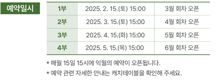 고호재 봄다과상