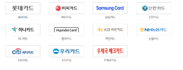 카드포인트 현금화 방법 안내