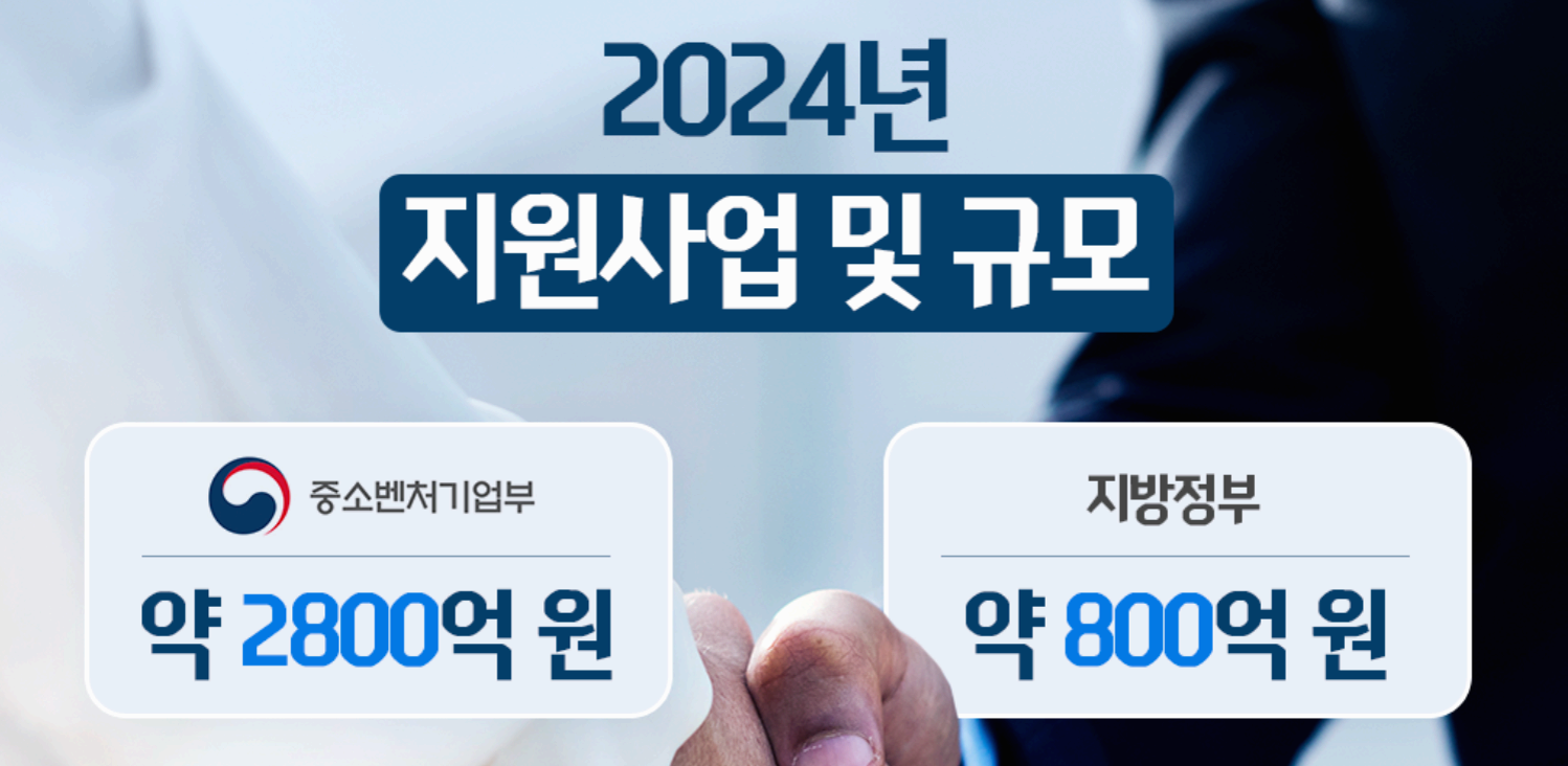 2025년 소상공인 정책자금 – 지금 신청하고 사업 성장 기회를 잡으세요!