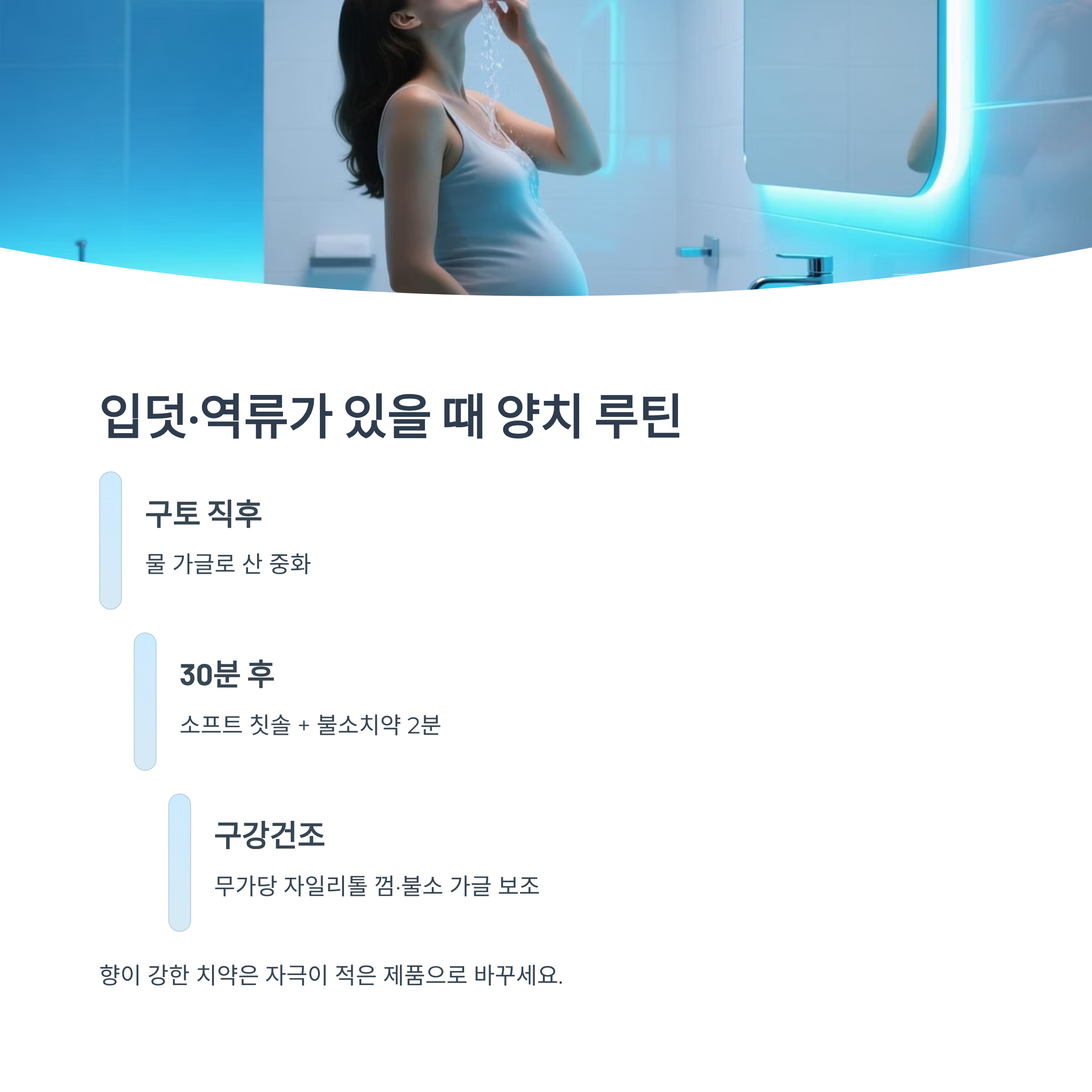 입덧·역류가 있을 때 양치 루틴(구토 직후, 30분 후, 구강건조 관리)을 안내하는 인포그래픽