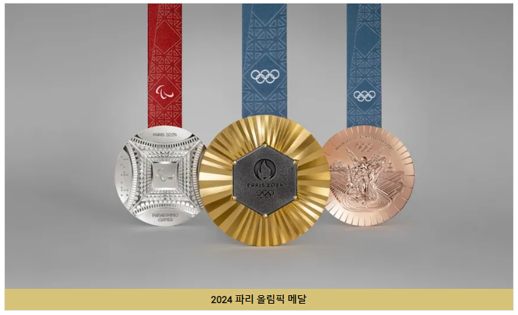 2024파리하계올림픽