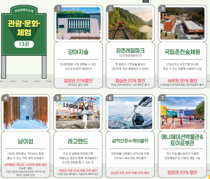 강원도 춘천 관광정보(출처-춘천시청 관광홈페이지)