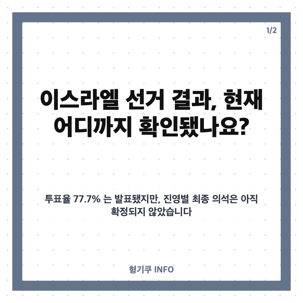 이스라엘 선거 결과 전망, 양대 진영 과반 불발에 연정 구성은? 카드뉴스 1