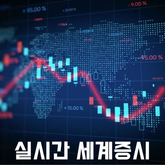 실시간 세계증시