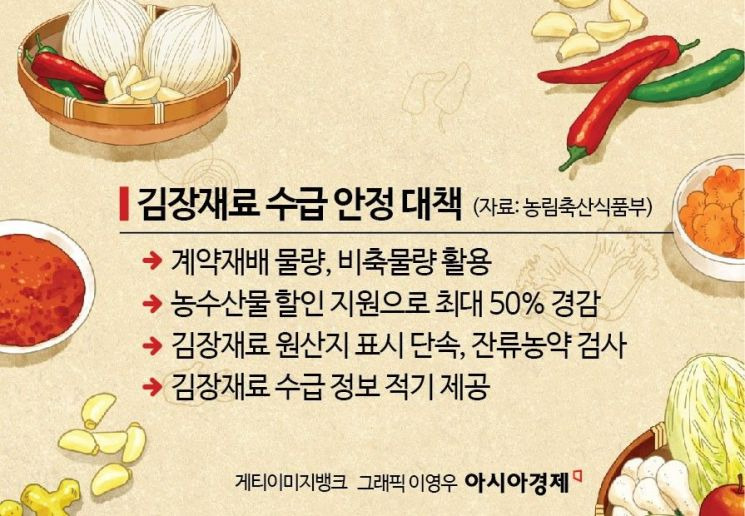 김장재료 최대 50% 할인