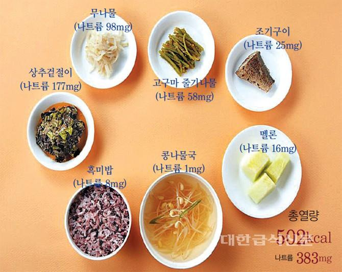 7. 저염식 한식｜가장 현실적인 혈압 관리법