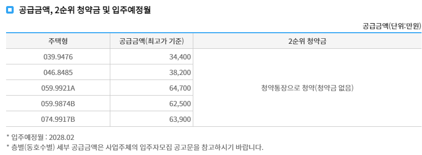 공급 금액