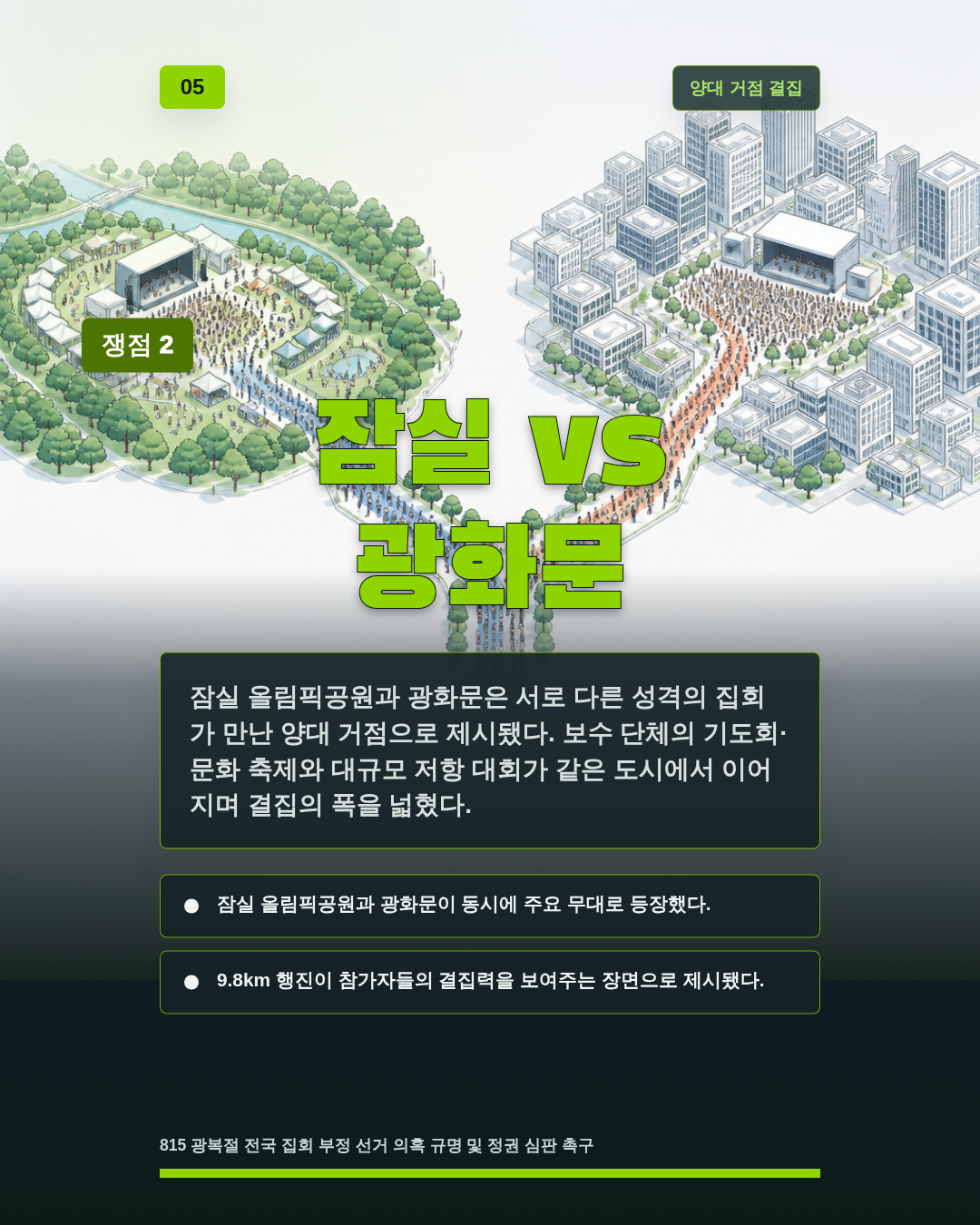 잠실 vs 광화문