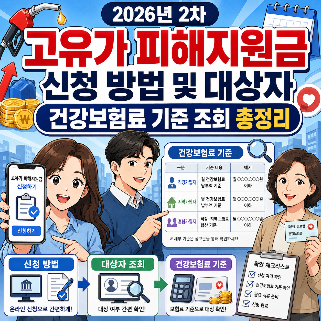 2026년 2차 고유가 피해지원금 신청 방법 및 대상자 건강보험료 기준 조회 총정리