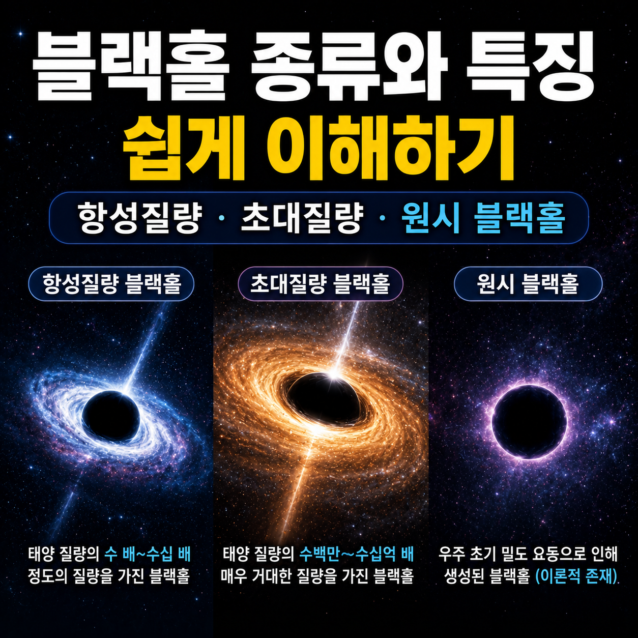 블랙홀 종류와 특징