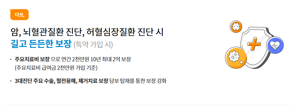 현대 해상 간병인 보험