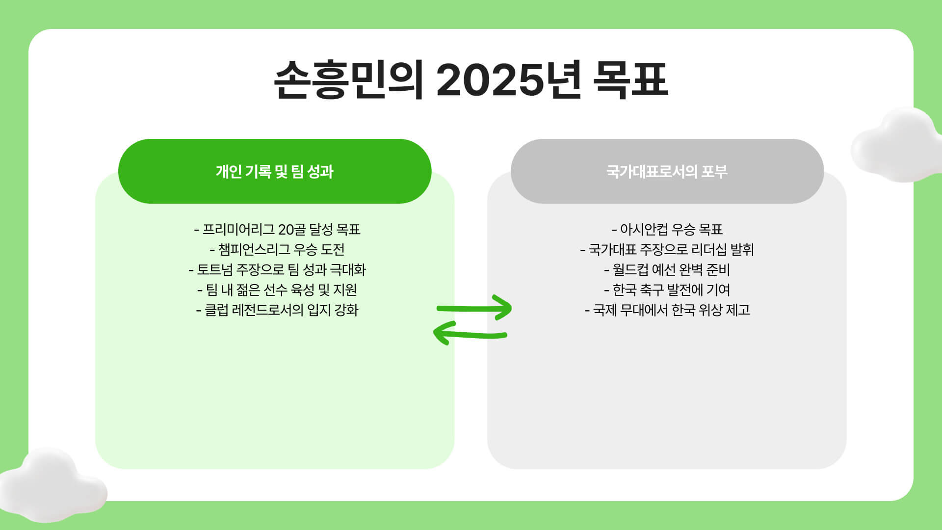 손흥민 경기 일정 및 관전 포인트