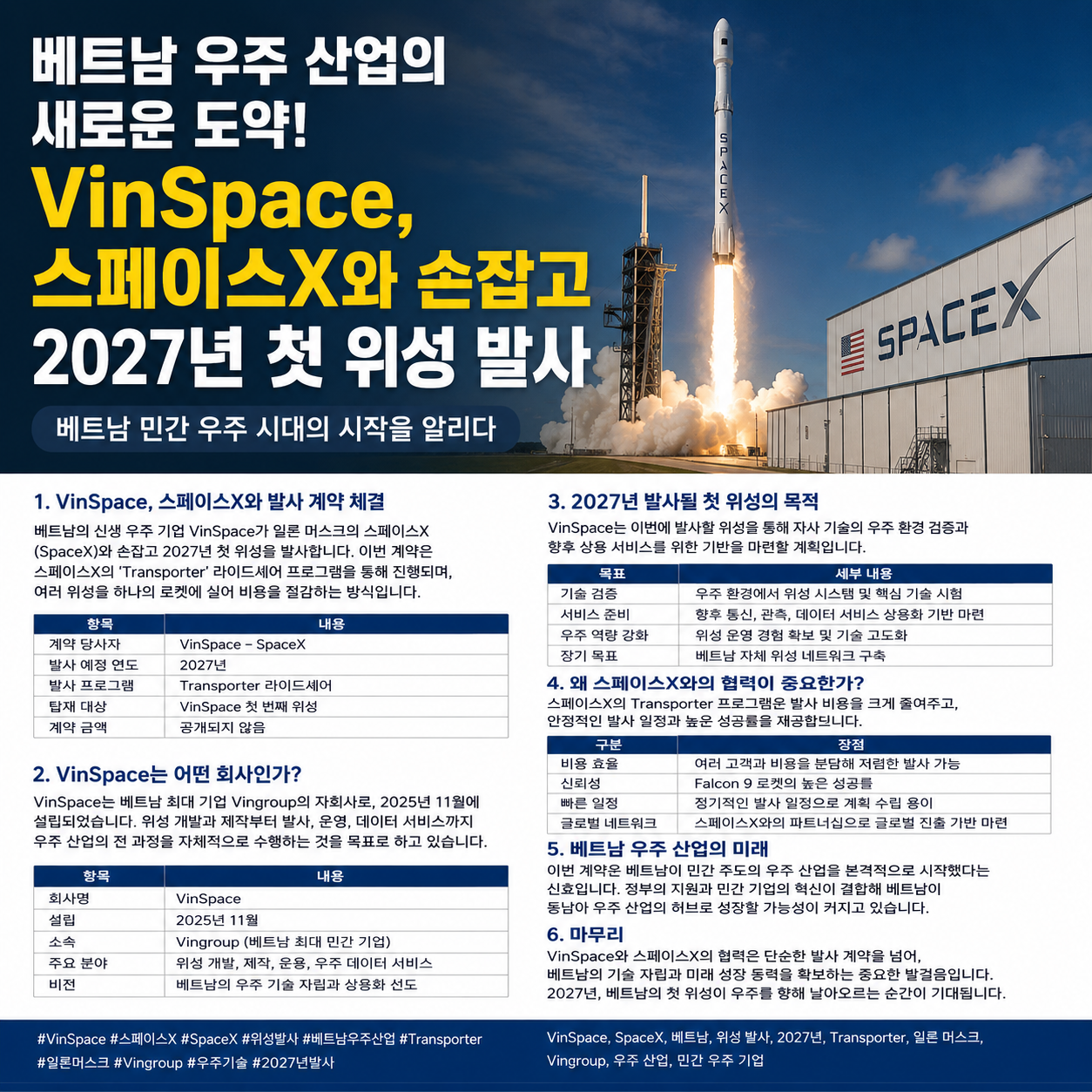 VinSpace, 스페이스X와 손잡고 2027년 첫 위성 발사