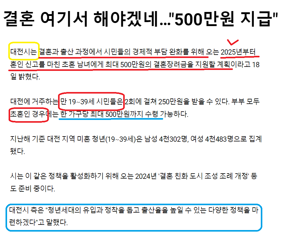 혼인신고 장려금