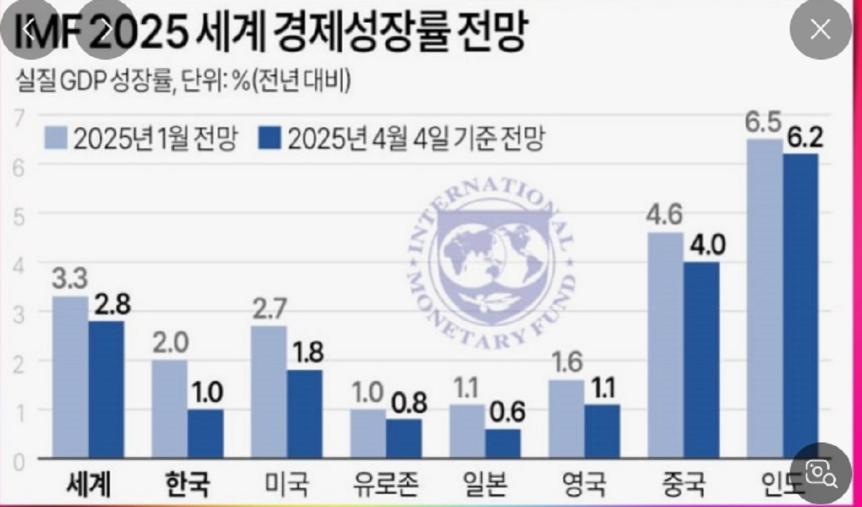 10월21일-오늘뉴스-주요뉴스