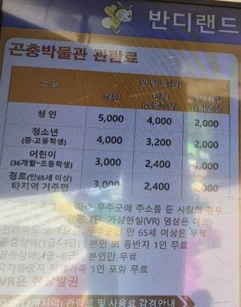 무주 디지털 관광주민증 혜택 사용법 발급 방법_17