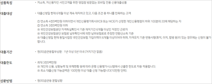 NH농협은행-NH모바일새희망홀씨2-신용대출-대상-기간-한도-상환방법-설명-이미지