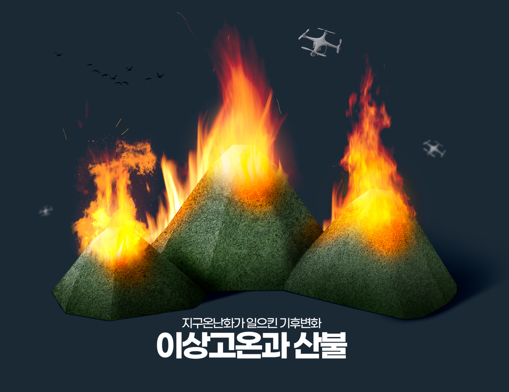 엘니뇨-현상