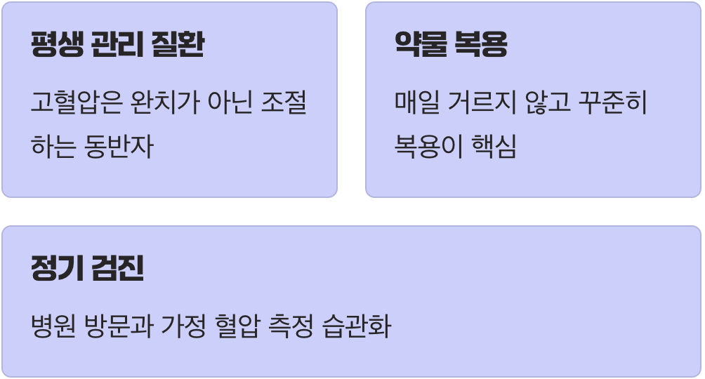 의사 선생님은 나의 가장 친한 친구