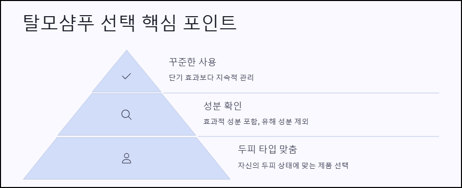 마무리하며
