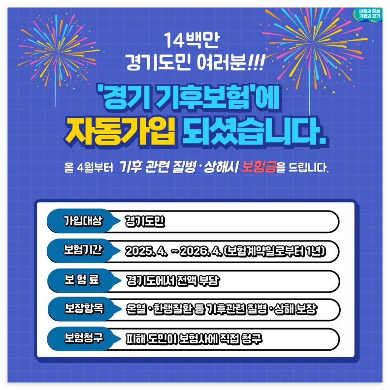 경기도 기후보험 소개 보상방법