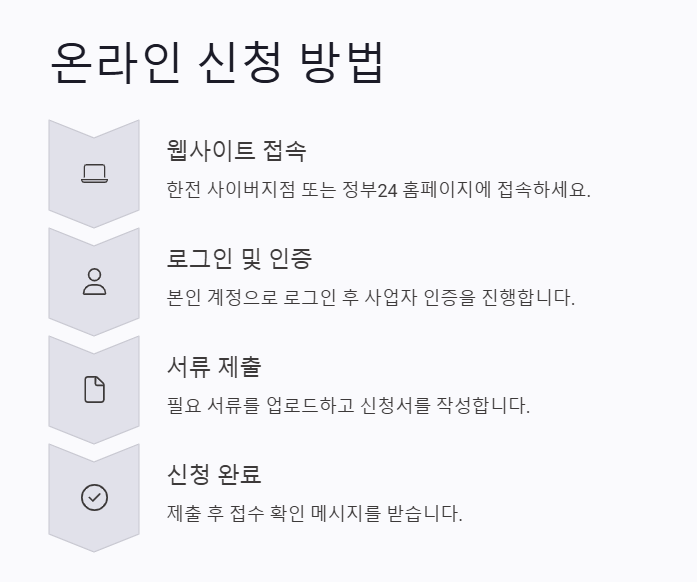 소상공인 전기요금 감면신청&amp;#44; 1분만에 끝내는 초간단 방법