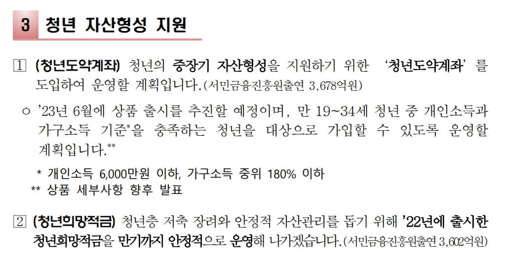 청년도약계좌 조건 및 혜택