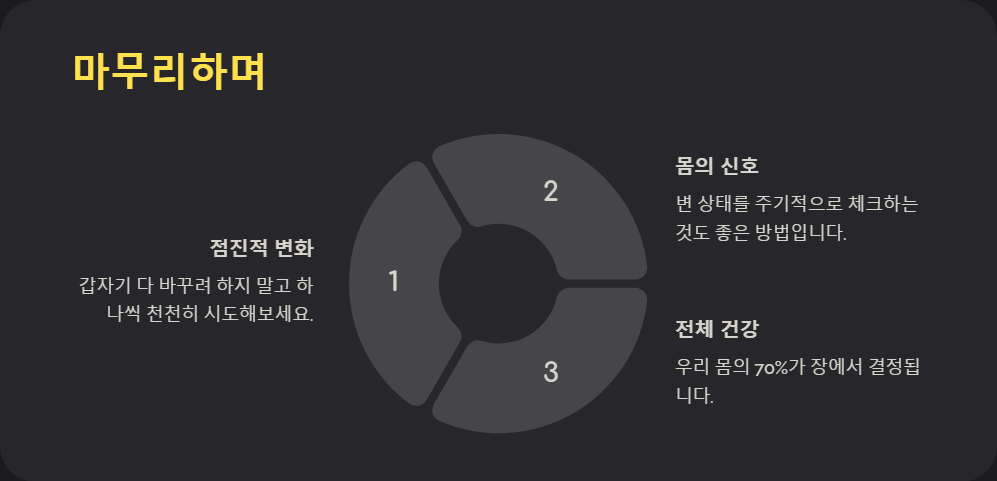 장 건강을 위한 최고의 음식과 피해야 할 음식