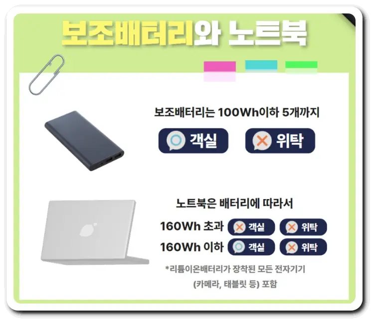 보조배터리-노트북-기내-반입-주의사항