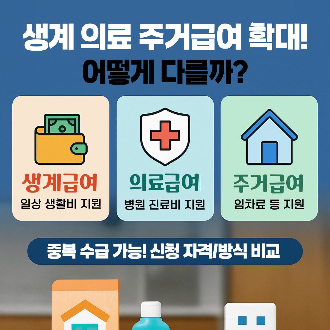 생계,의료,주거 급여 어떻게 다를까?