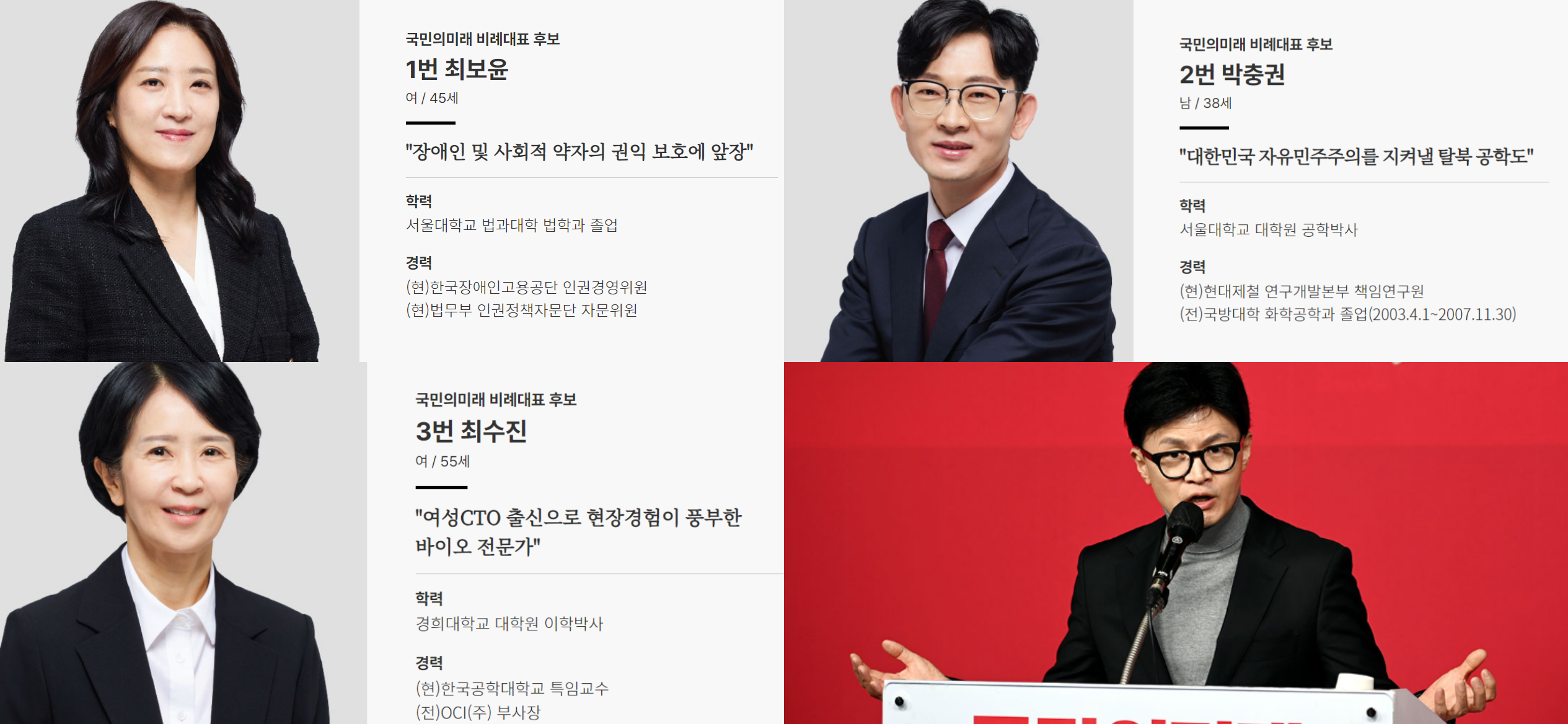 국민의힘 비례대표 명단