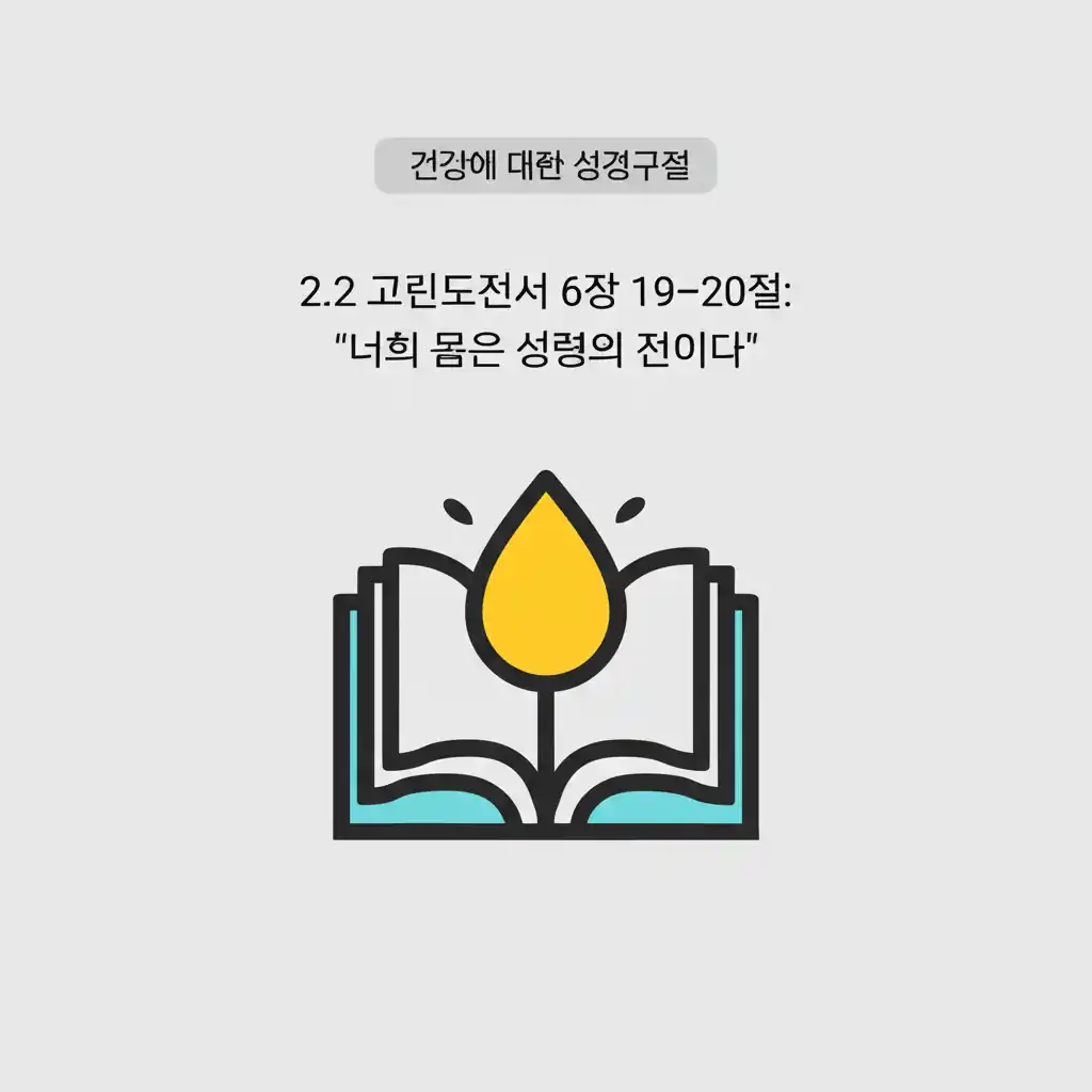 건강에 대한 성경구절: 고린도전서 6장 19-20절, 몸이 성령의 전임을 보여주는 이미지.