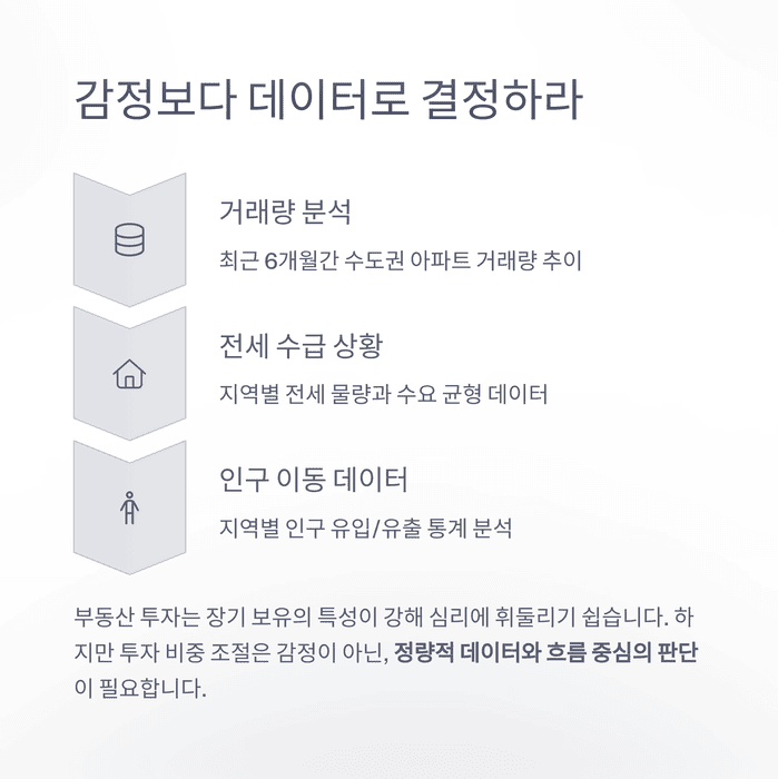 개인금융