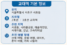 기본정보