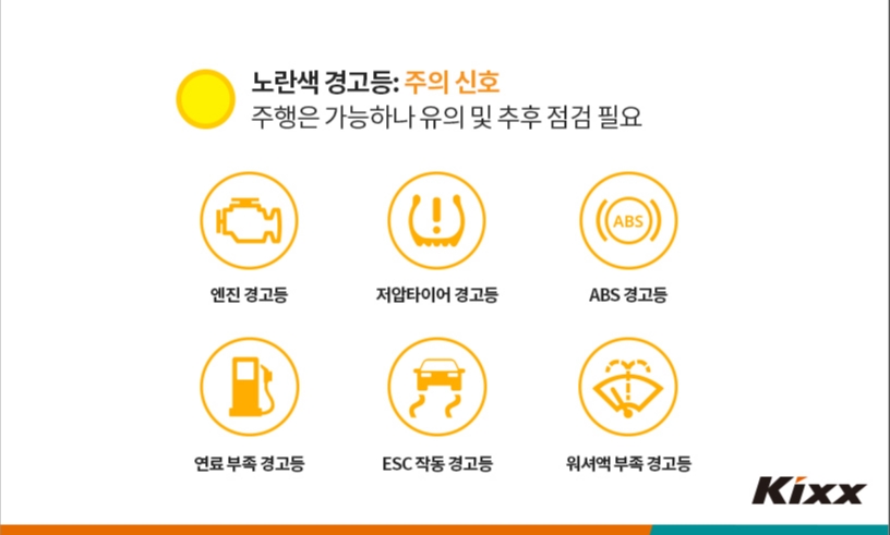 자동차경고등초록색불/사진