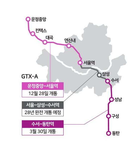 GTX 서울역 : 출처[파이낸셜 뉴스]