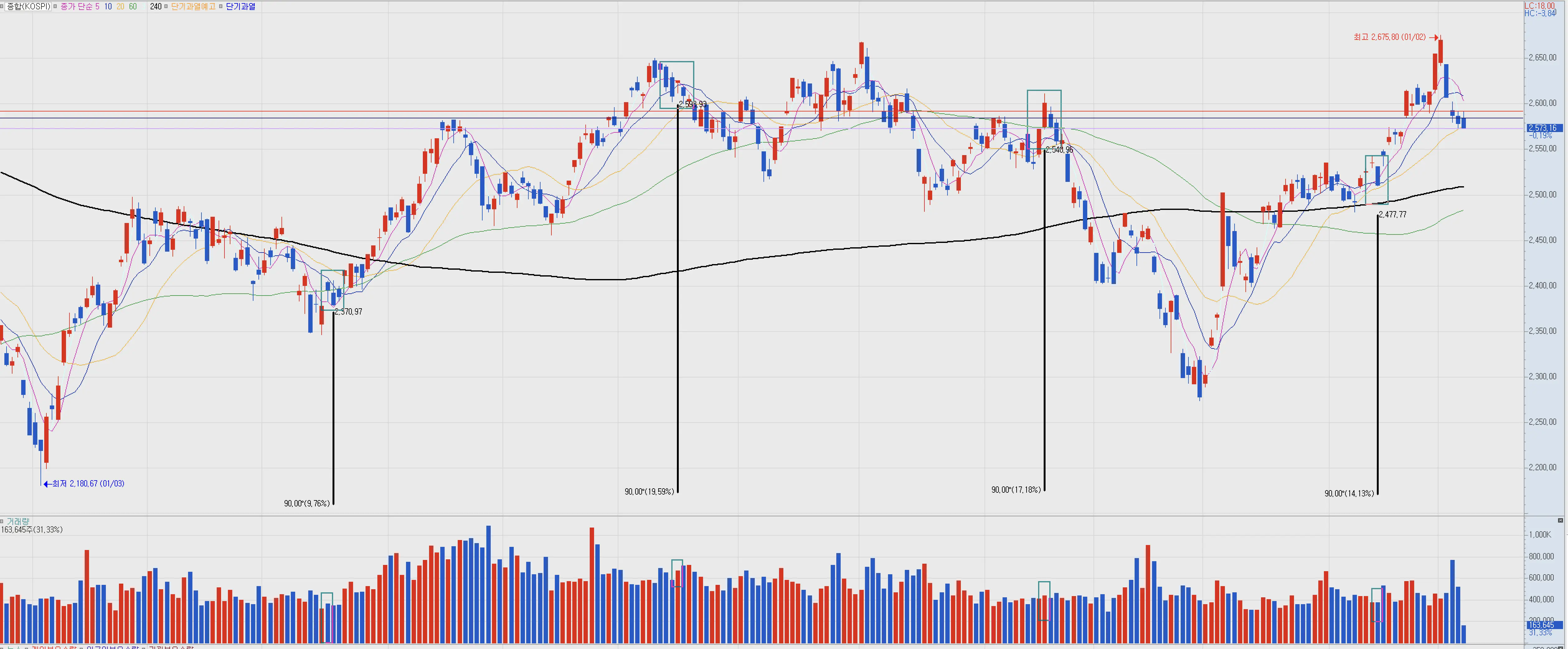 네마녀의날이란