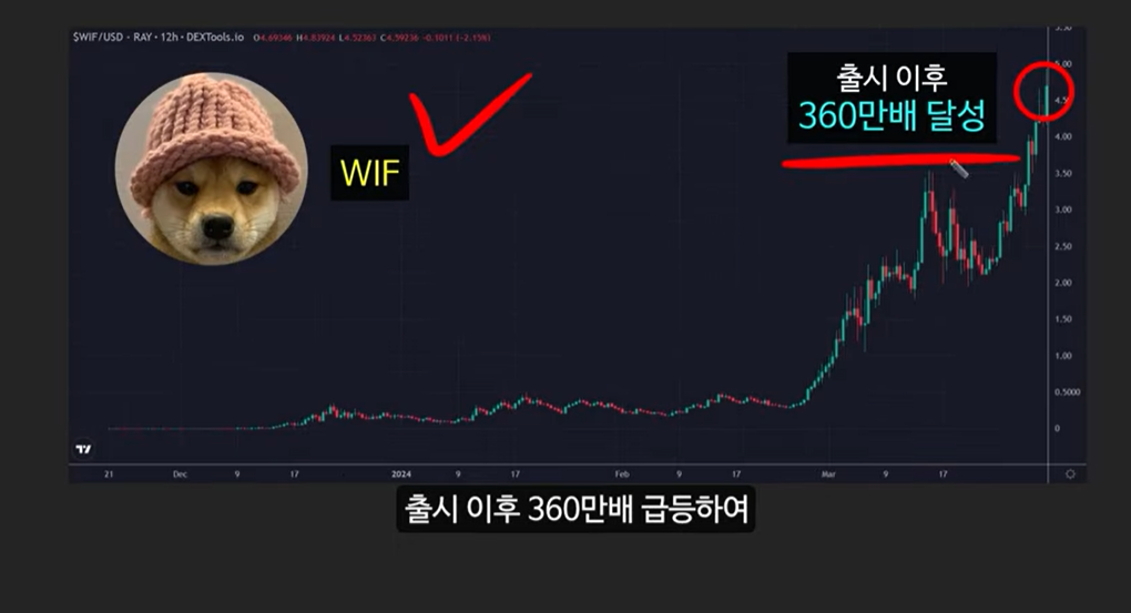 블랙록이 제시하는 미국 정부의 비트코인 매수 시나리오: 비트코인 가격 13억원 돌파 가능성