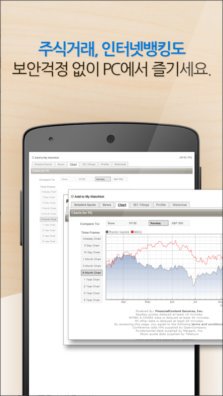 리모트뷰(RemoteView), PC원격 제어 서비스