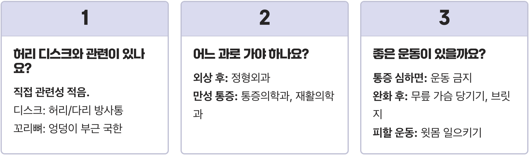 꼬리뼈통증 발생 원인과 일상생활에서 자주 나타나는 증상 정리
